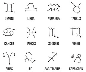 Zodiac mystic signs astrology constellation stars illustration