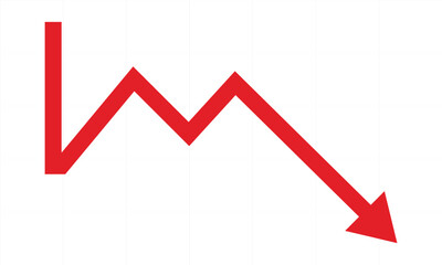 Red downward trending graph depicting market decline.