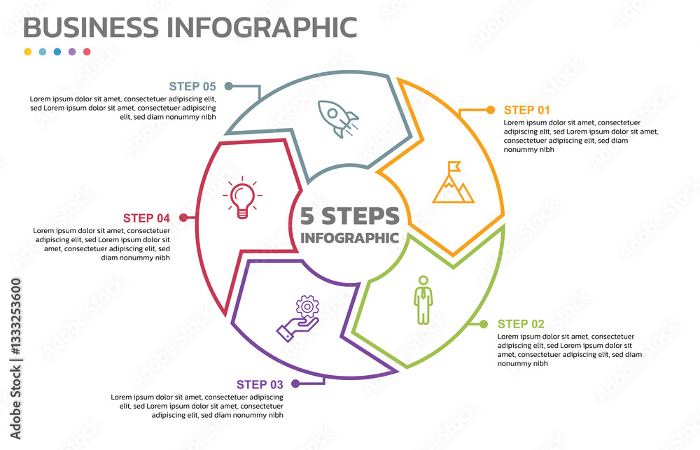 Poster Visual data presentation. Cycle diagram with 5 options. Pie Chart Circle thin line infographic template with 5 steps, options, parts, segments. Business concept. Editable pie chart with sectors.
