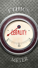 Legality and Ethics that hits less than zero, showing an extremely low level of legality, none of...