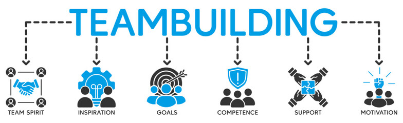 Team building building banner web icon vector illustration concept with icon of team spirit, inspiration, goals, competence, support, and motivation