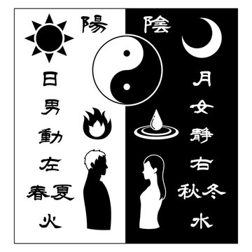 太極図 Images – Browse 190 Stock Photos, Vectors, and Video 太極図 Images – Browse 190 Stock Photos, Vectors, and Video