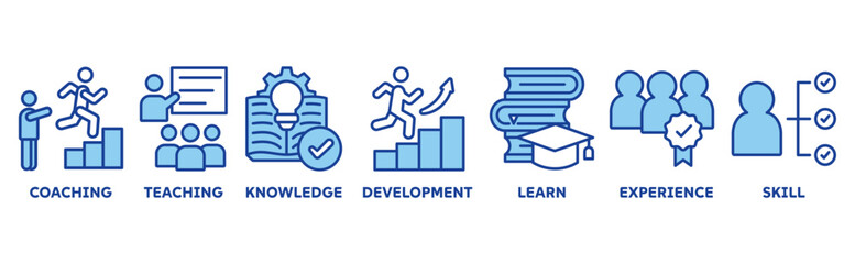 Training icon set illustration concept with icon of coaching, teaching, knowledge, development, learn, experience, skill