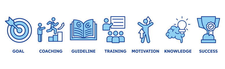 Mentoring icon set illustration concept with icon of goals, coaching, guidance, training, motivation, knowledge, support, and success 