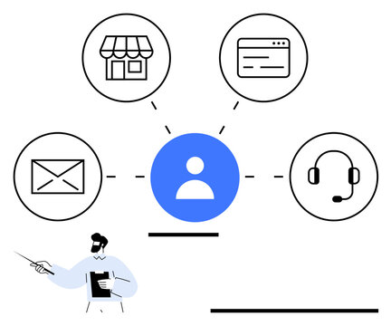 User icon connected to a storefront, website, email, and headset, representing interaction pathways. Ideal for customer management, online platforms, e-commerce, communication support services