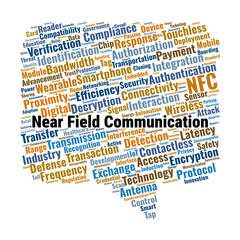 Near Field Communication Word Cloud. Key Concepts in Contactless Communication Technology