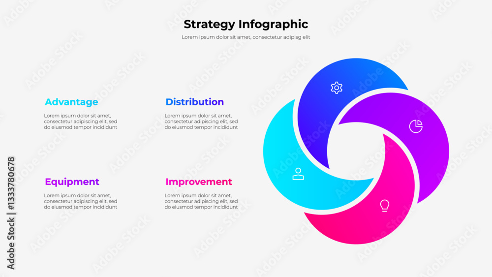 Poster Visual infographic with a circular design, showcasing four sections in gradient colors for strategy or business presentation purposes