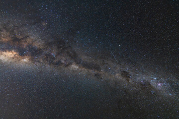 The Milky Way Galaxy and Night Sky