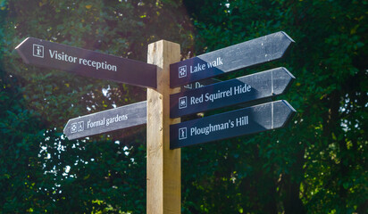 Directional sign on post in a country pointing to different attractions for walkers to visit