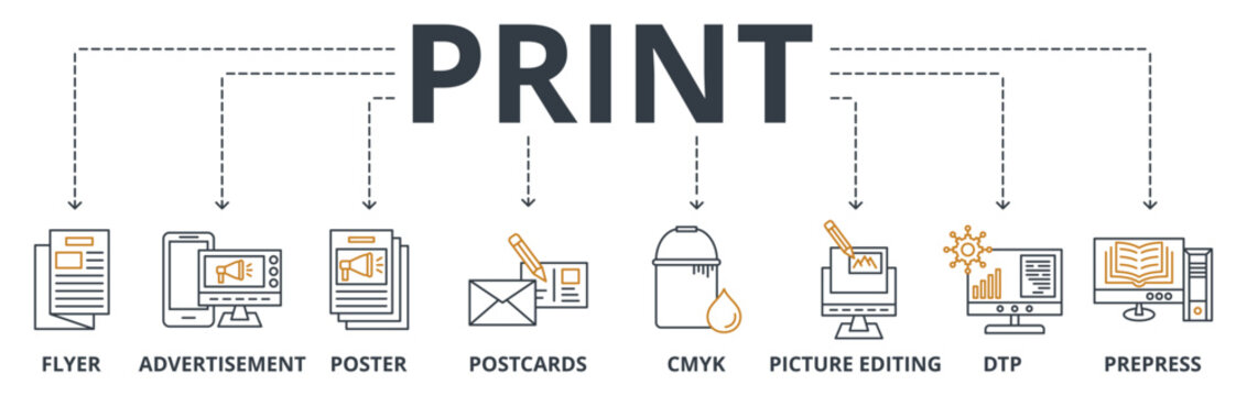 Print web banner icons Vector illustration concept with icons keywords of flyer, advertisement, brochure, poster, postcards, cmyk, picture editing, dtp, and prepress