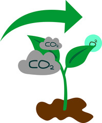 CO2 Emissions Illustration