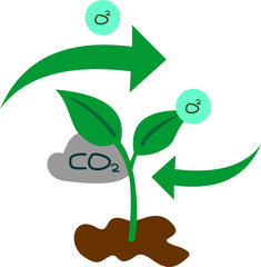 CO2 Emissions Illustration