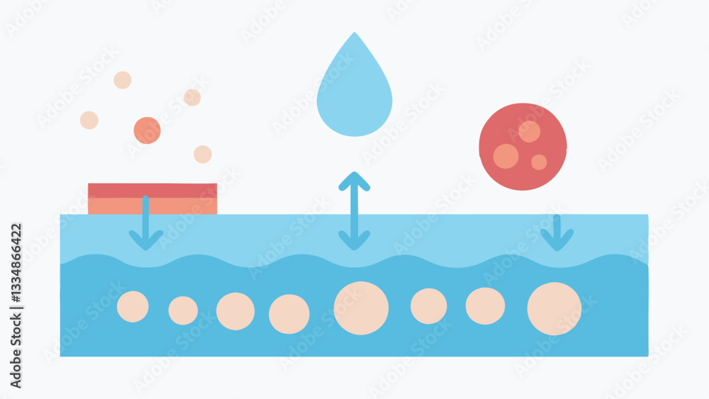 Poster pore reduction process a stepbystep visual guide depicting how nanoparticles reduce pore size throug