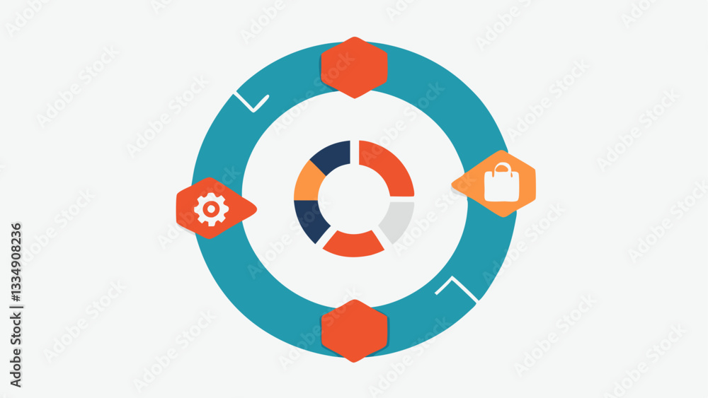 Poster patch lifecycle a circular infographic depicting the lifecycle of the patch from application to remo