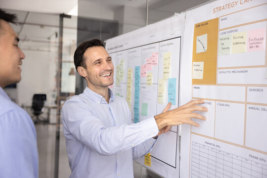 Positive male multiethnic partners brainstorming on business model strategy canvas, reviewing stickers and tables on whiteboards, smiling, laughing, analyzing market for startup project