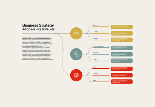 Business Strategy Infographics Template with Mind Map