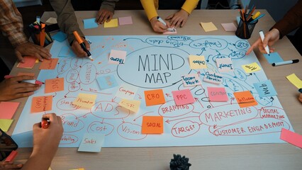A dynamic scene capturing a team engaging in collaborative brainstorming with colorful sticky notes while creating a detailed mind map focused on marketing strategies. SACTR