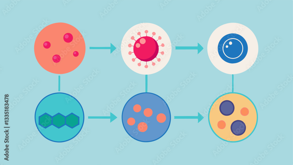 Poster repair process a stepbystep visual showing the nanotechnology process that begins with the applicati