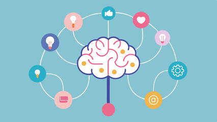 Mind Map Transformation A visual showing a brain with tangled paths labeled with limiting beliefs transforming into a clear and organized mind map of positive thoughts through the