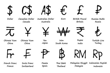 Hand drawn currency symbol set Dollar euro pound ruble yuan yen won rupee lira franc peseta baht ringgit rupiah
