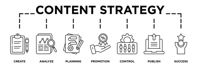 Illustration of content strategy displaying its key steps: create, analyze, planning, promotion, control, publish, success icons and text 