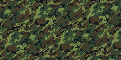 Military Camouflage Pattern – Seamless Texture for Design and Printing