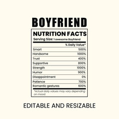 Boyfriend Nutrition Facts, Nutrition Facts,  Nutrition facts template, Editable Nutrition facts