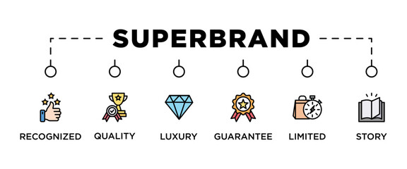  SUPERBRAND banner web icon vector illustration concept with icon of recognized, quality, luxury, guarantee, limited, story