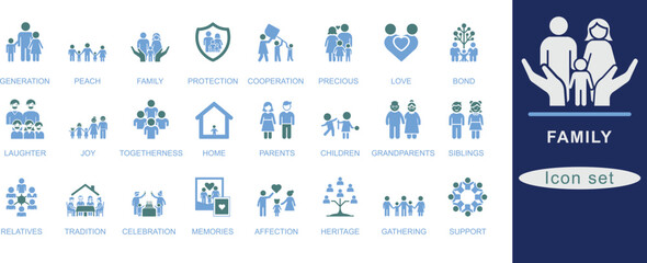 Family, Love, Unity, Bond, Joy, Laughter, Memories, Togetherness, Care, Happiness, Home, Parents