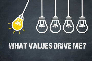 Fototapeta premium What values drive me? 