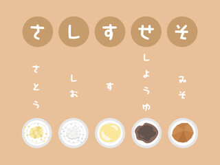 調味料　さしすせそ　イラスト