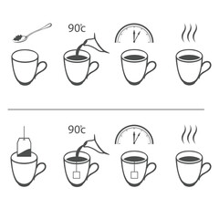 coffee cup icons