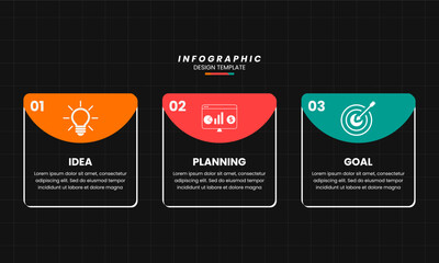 Business Infographic Design Template with Three Steps Idea Planning and Goal