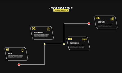 Business Infographic Design Template with Four Steps Idea Research Planning and Growth
