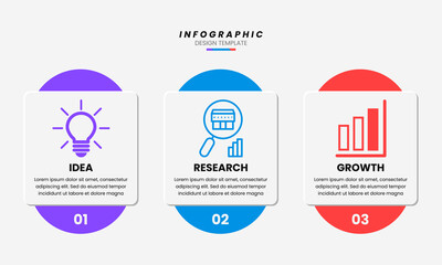 Business Infographic Design Template with Three Steps Idea Research and Growth