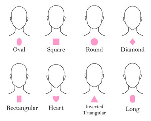 Vector illustration showcasing different female face shapes, including oval, square, round, diamond, rectangular, heart, inverted triangular, and long.  Minimalist line drawing. 