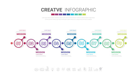 Presentation business infographic template, Abstract infographics number options template with 9 steps.