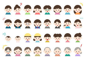 人々の驚き・疑問の表情アイコンイラストセット