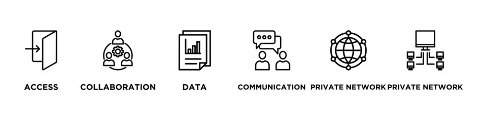 INTRANET banner web icon vector illustration concept with icon of access, collaboration, data, communication, private network, private network