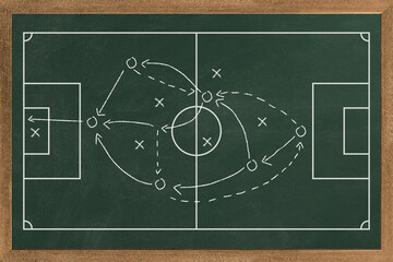 Football tactics, soccer manager tactical analysis concept.