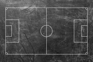 Soccer Field, Green Grass, Football Field Background, Sport Background chalkboard.