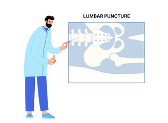 Lumbar puncture spinal tap