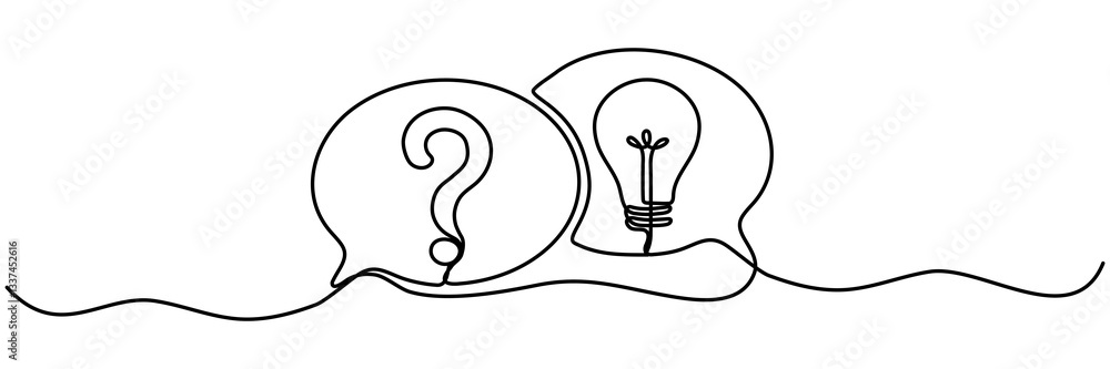 Poster speech bubbles with question mark and lightbulb continuous one line drawing. creative idea symbol. d