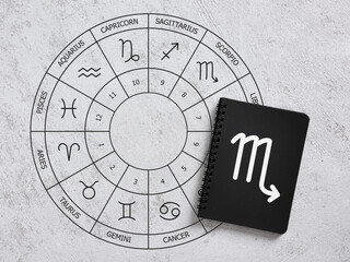 Scorpio zodiac sign on black notebook placed on astrological chart wheel