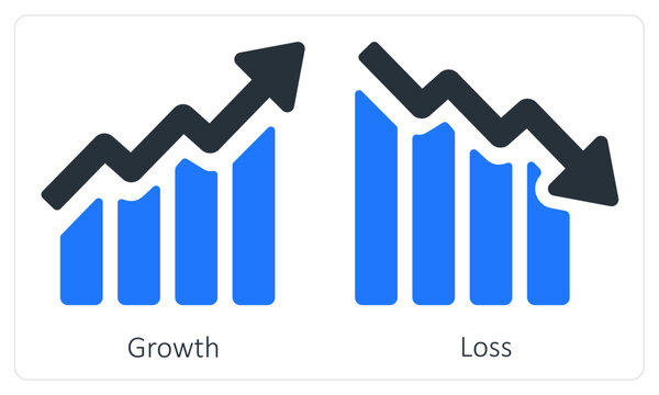 Growth Loss