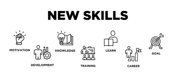 NEW SKILLS banner web icon vector illustration concept with icon of motivation, development, knowledge, goal, training, learn, career, 