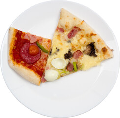 Pizza on a plate PNG
