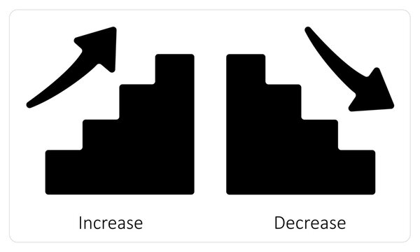 Increase and Decrease