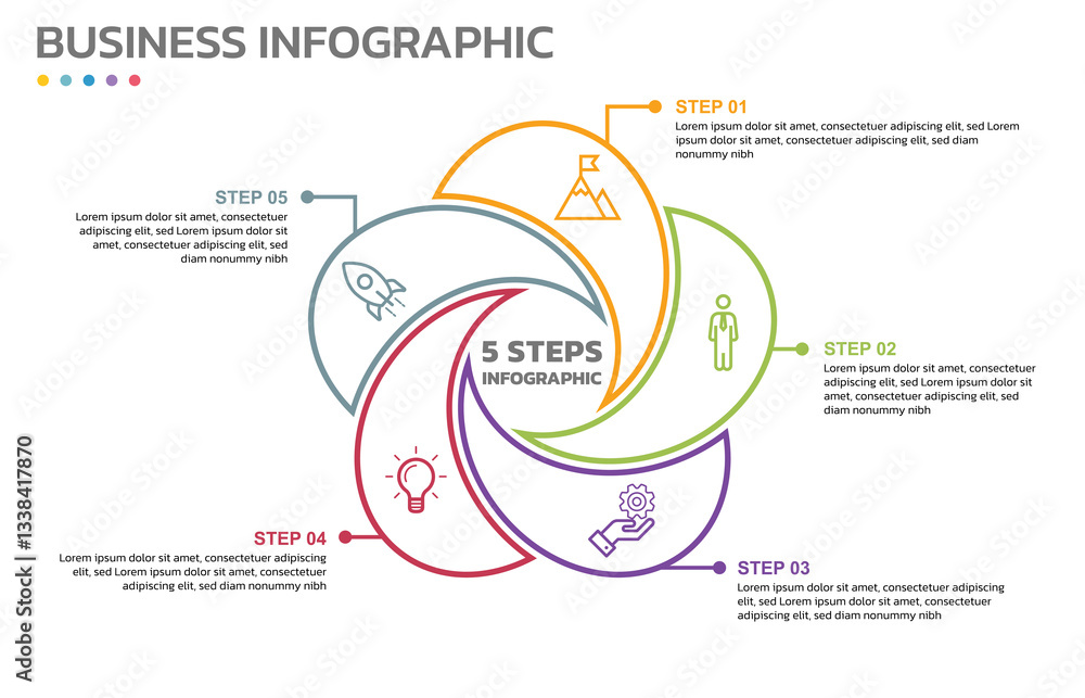 Poster Visual data presentation. Cycle diagram with 5 options. Pie Chart Circle thin line infographic template with 5 steps, options, parts, segments. Business concept. Editable pie chart with sectors.
