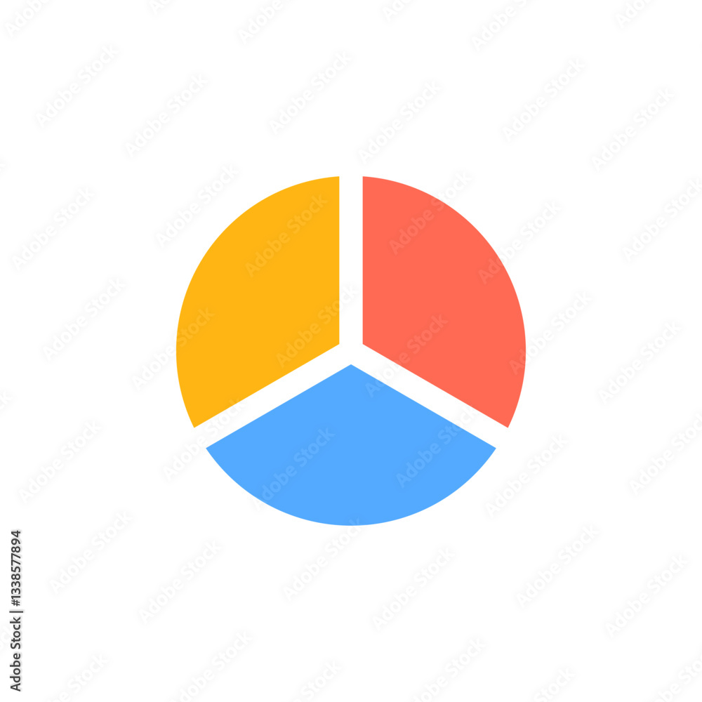 Poster pie chart with three segments in yellow, red, and blue, representing data distribution visually.